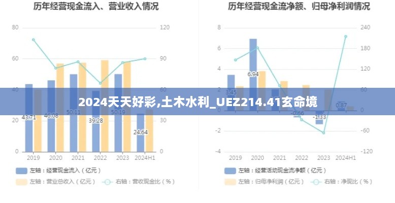 2024天天好彩,土木水利_UEZ214.41玄命境