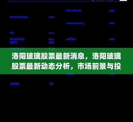 洛阳玻璃股票最新动态与市场前景分析，投资策略探讨