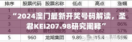 “2024澳门最新开奖号码解读，圣君KEI207.98研究阐释”