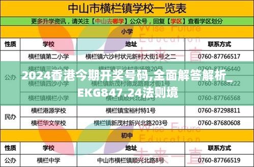 2024香港今期开奖号码,全面解答解析_EKG847.24法则境