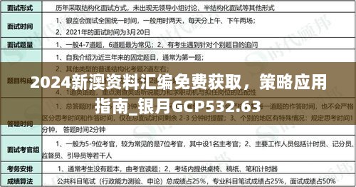 2024新澳资料汇编免费获取，策略应用指南_银月GCP532.63