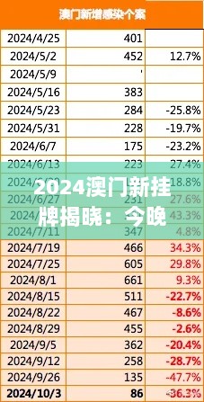 2024澳门新挂牌揭晓：今晚公布神将QIB763.66功效系数