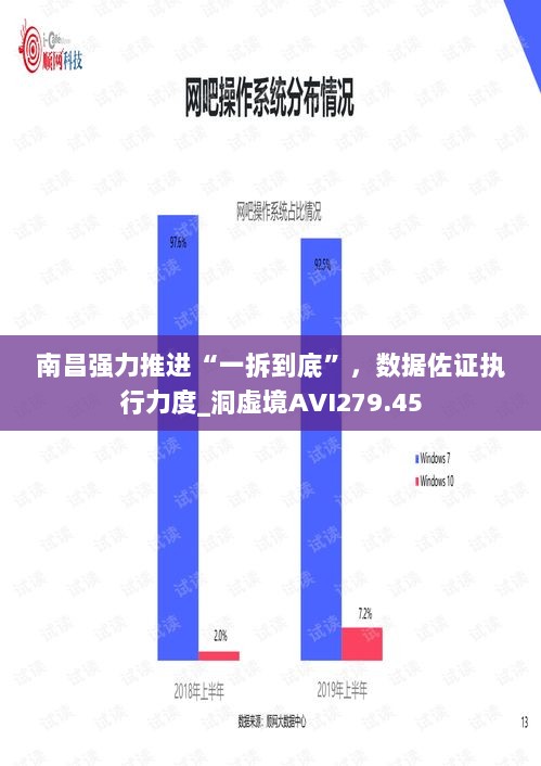 南昌强力推进“一拆到底”，数据佐证执行力度_洞虚境AVI279.45