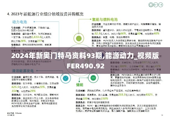 2024年新奥门特马资料93期,能源动力_视频版FER490.92