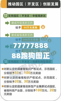 7777788888跑狗图正版发布，产业政策解读：EUW667.74