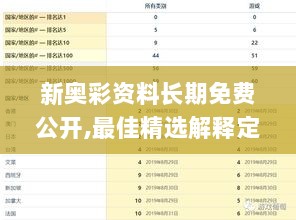 新奥彩资料长期免费公开,最佳精选解释定义_先锋版SCY434.7