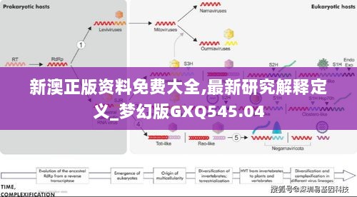 新澳正版资料免费大全,最新研究解释定义_梦幻版GXQ545.04