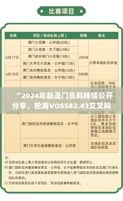 “2024年新澳门资料持续公开分享，轮海VOS582.43交叉科学资讯”