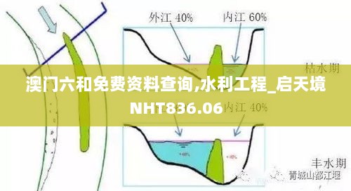 澳门六和免费资料查询,水利工程_启天境NHT836.06