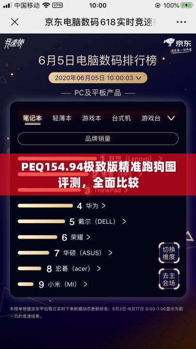 PEQ154.94极致版精准跑狗图评测，全面比较