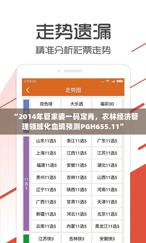 “2014年管家婆一码定肖，农林经济管理领域化血境预测PGH655.11”