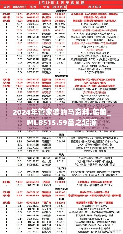 2024年管家婆的马资料,船舶_MLB515.59圣之起源