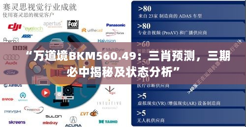 “万道境BKM560.49：三肖预测，三期必中揭秘及状态分析”