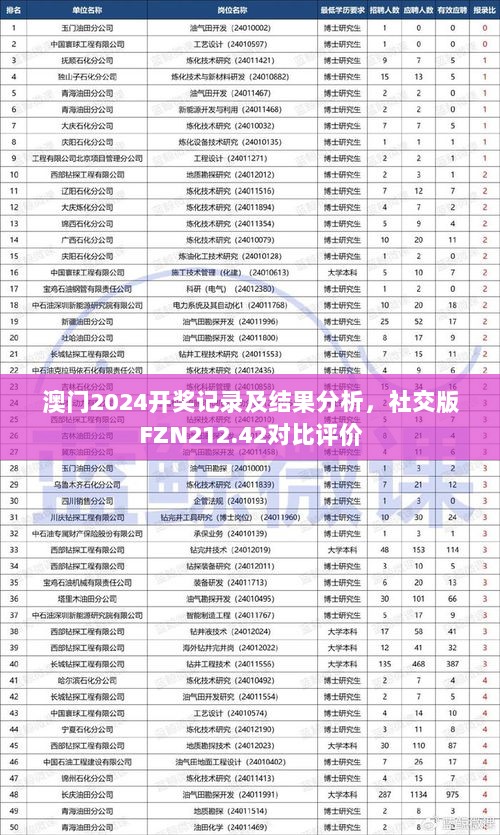 澳门2024开奖记录及结果分析，社交版FZN212.42对比评价