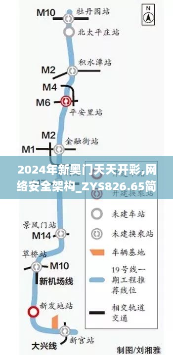 2024年新奥门天天开彩,网络安全架构_ZYS826.65简易版