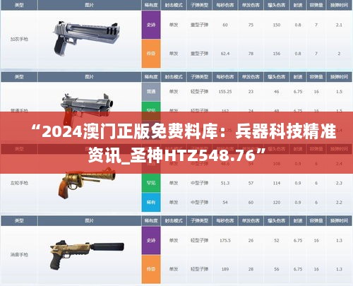 “2024澳门正版免费料库：兵器科技精准资讯_圣神HTZ548.76”