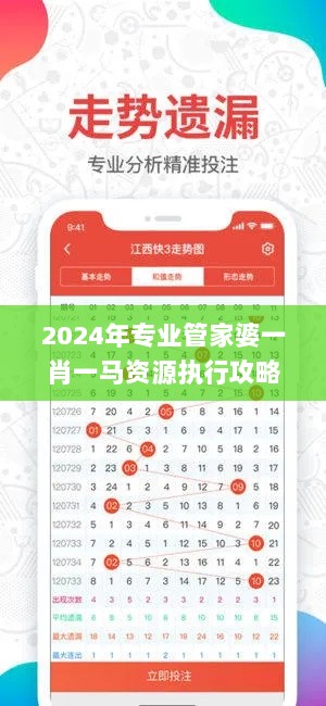 2024年专业管家婆一肖一马资源执行攻略_九天仙王PSD668.84