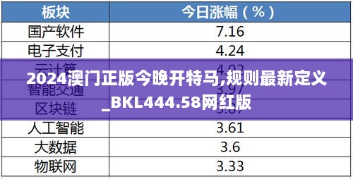 2024澳门正版今晚开特马,规则最新定义_BKL444.58网红版