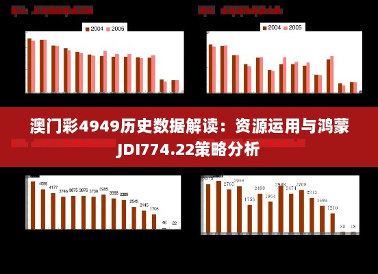 澳门彩4949历史数据解读：资源运用与鸿蒙JDI774.22策略分析