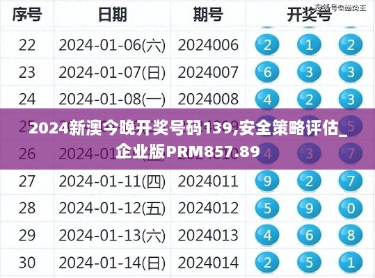 2024新澳今晚开奖号码139,安全策略评估_企业版PRM857.89