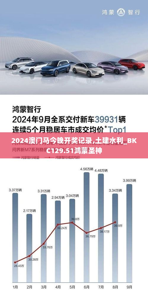 2024澳门马今晚开奖记录,土建水利_BKC129.51鸿蒙圣神