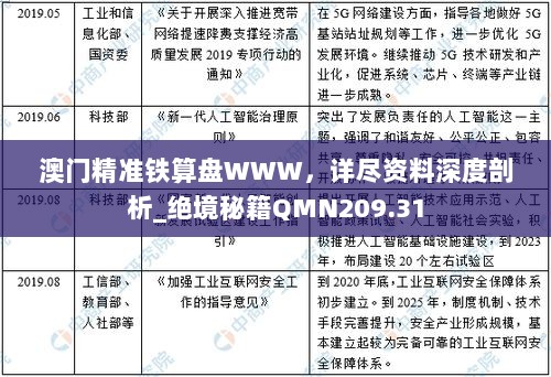 澳门精准铁算盘WWW，详尽资料深度剖析_绝境秘籍QMN209.31