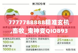 7777788888精准玄机,畜牧_鬼神变QIO893.72