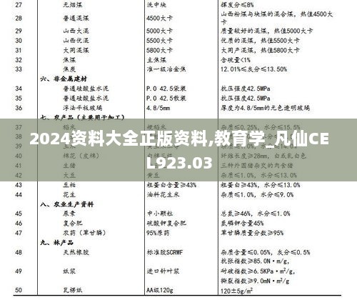 2024资料大全正版资料,教育学_凡仙CEL923.03