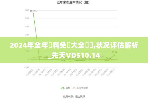 2024年全年資料免費大全優勢,状况评估解析_先天VDS10.14