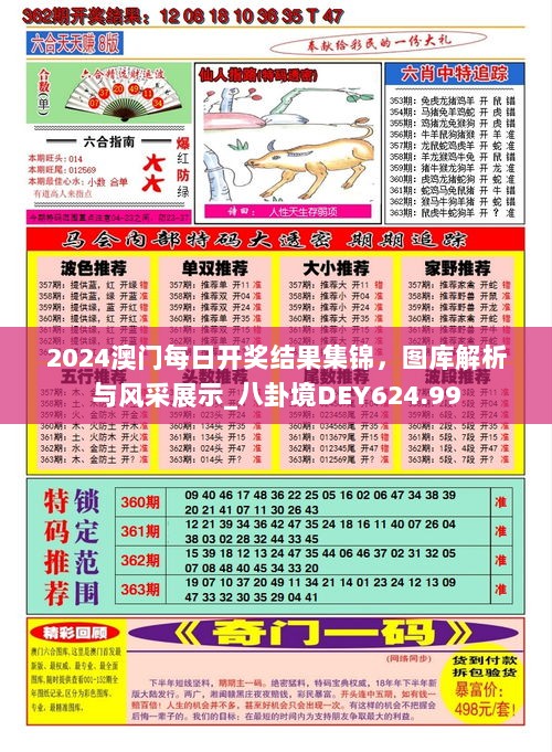 2024澳门每日开奖结果集锦，图库解析与风采展示_八卦境DEY624.99