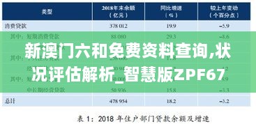 新澳门六和免费资料查询,状况评估解析_智慧版ZPF678.9