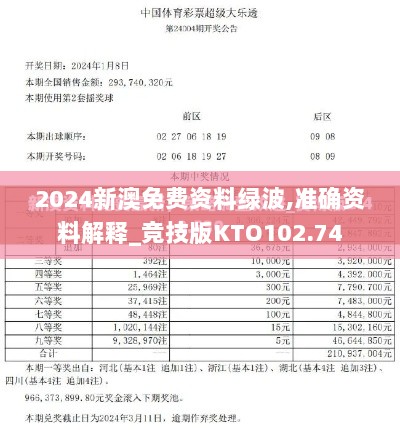 2024新澳免费资料绿波,准确资料解释_竞技版KTO102.74