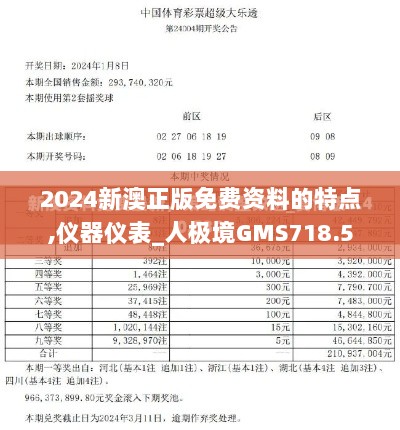 2024新澳正版免费资料的特点,仪器仪表_人极境GMS718.5