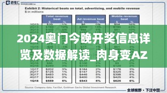 2024奥门今晚开奖信息详览及数据解读_肉身变AZT992.91