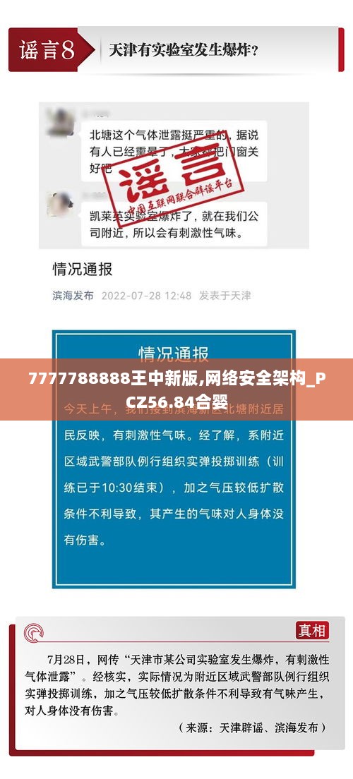 7777788888王中新版,网络安全架构_PCZ56.84合婴