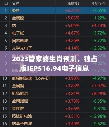 2023管家婆生肖预测，独占版IEP516.94电子信息