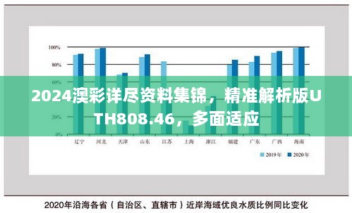 2024澳彩详尽资料集锦，精准解析版UTH808.46，多面适应