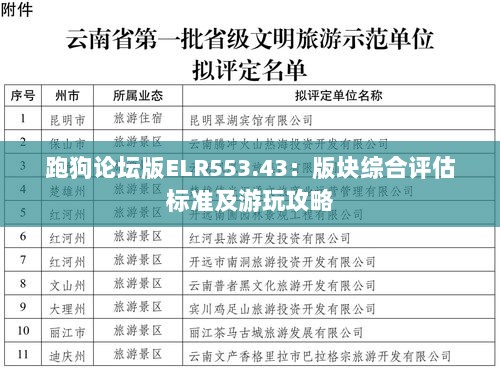 跑狗论坛版ELR553.43：版块综合评估标准及游玩攻略