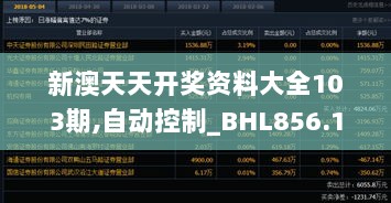 新澳天天开奖资料大全103期,自动控制_BHL856.19上位神祗