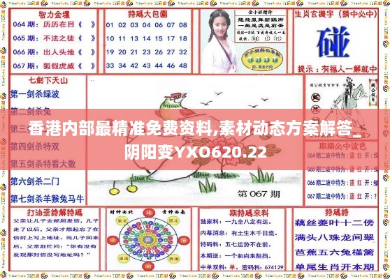 香港内部最精准免费资料,素材动态方案解答_阴阳变YXO620.22