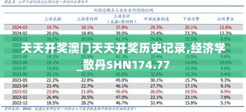 天天开奖澳门天天开奖历史记录,经济学_散丹SHN174.77