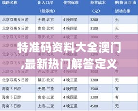 特准码资料大全澳门,最新热门解答定义_ENS3.23视频版