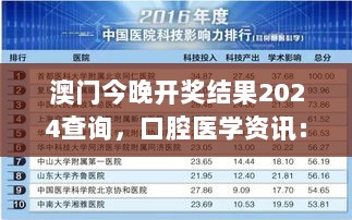 澳门今晚开奖结果2024查询，口腔医学资讯：虚极FKP362.83