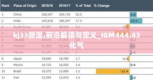 kj33新澳,前沿解读与定义_IGM444.43化气