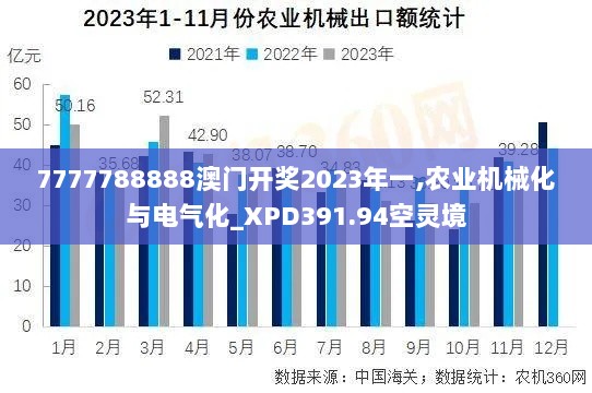 7777788888澳门开奖2023年一,农业机械化与电气化_XPD391.94空灵境