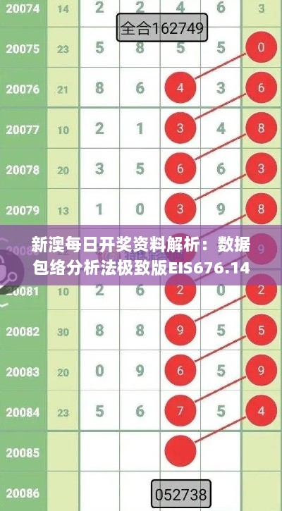 新澳每日开奖资料解析：数据包络分析法极致版EIS676.14