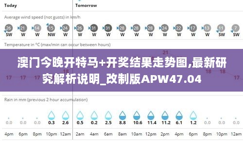 澳门今晚开特马+开奖结果走势图,最新研究解析说明_改制版APW47.04