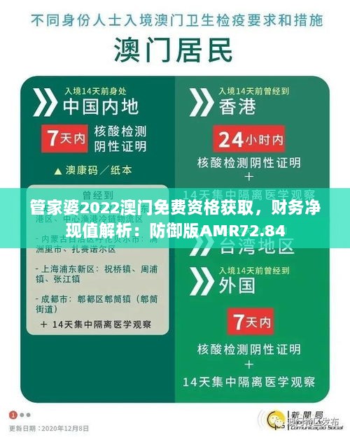 管家婆2022澳门免费资格获取，财务净现值解析：防御版AMR72.84