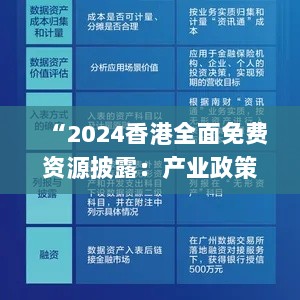 “2024香港全面免费资源披露：产业政策解析_不朽JKF847.77”