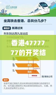 香港4777777的开奖结果,安全设计策略解析_专用版OFN594.75